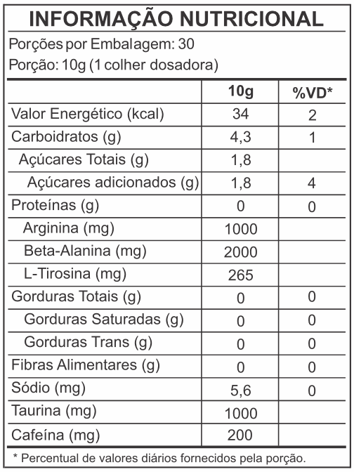Tabela nutricional Pré-Treino Nutri in Time Maçã Verde
